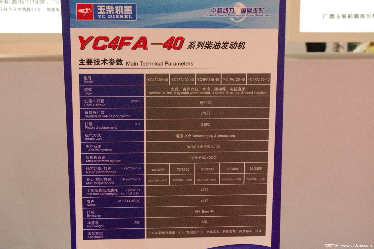 YC4FA90-40 90 3L  ͷ                                                